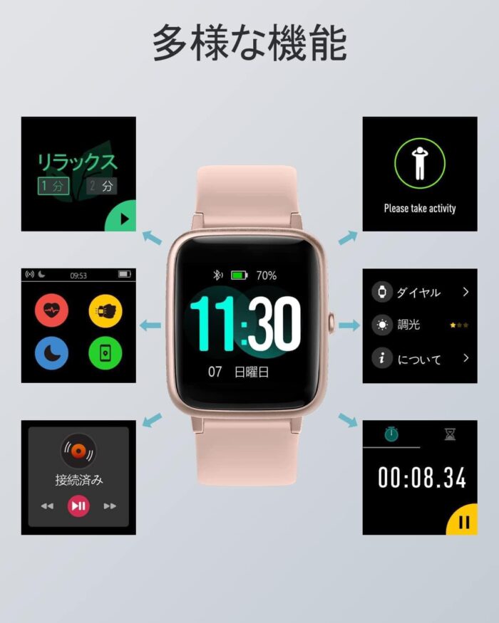 Đồng hồ thông minh smartwatch ganriver nội địa nhật