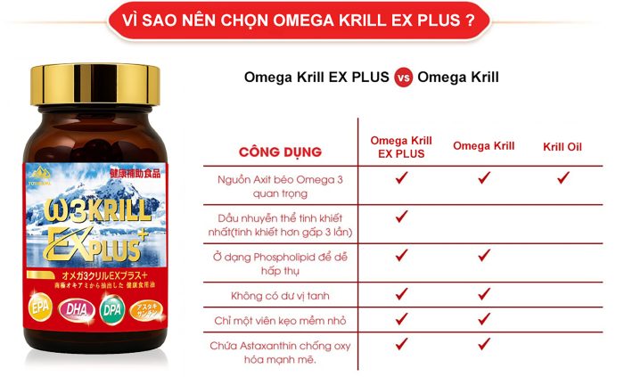VIÊN UỐNG OMEGA 3 KRILL EX PLUS - 80 VIÊN